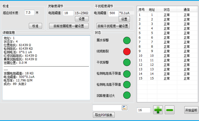 漏液控制器的靈敏度怎么調？