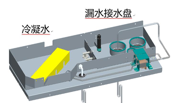 溢水報(bào)警器如何實(shí)現(xiàn)監(jiān)測空調(diào)漏水這一功能？