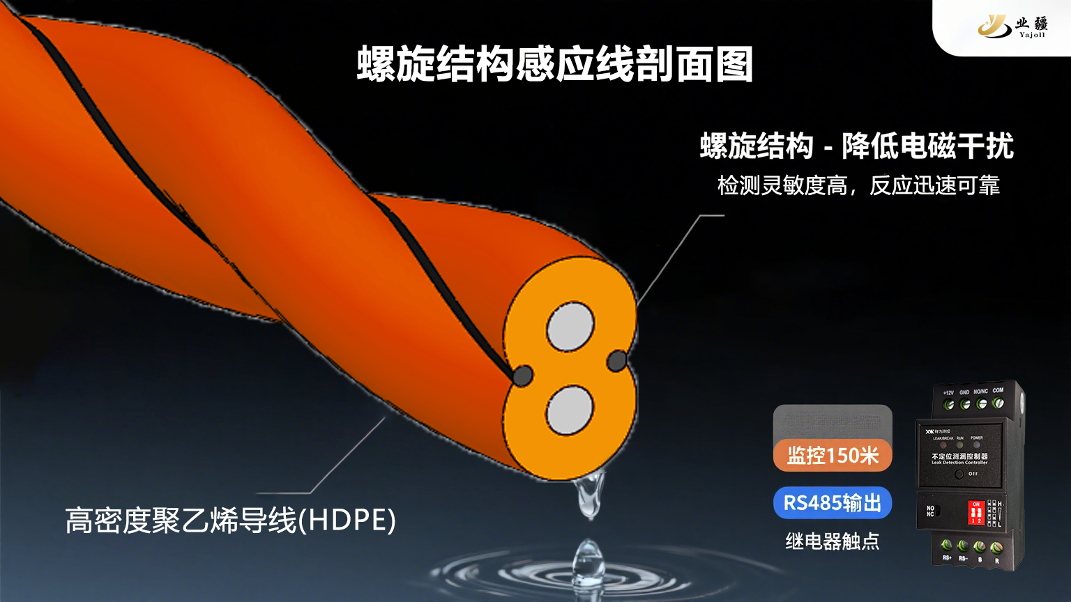 水管漏水檢測(cè)技術(shù)體系演進(jìn)與業(yè)疆智能的創(chuàng)新實(shí)踐 水管漏水檢測(cè)技術(shù)體系演進(jìn)與業(yè)疆智能的創(chuàng)新實(shí)踐