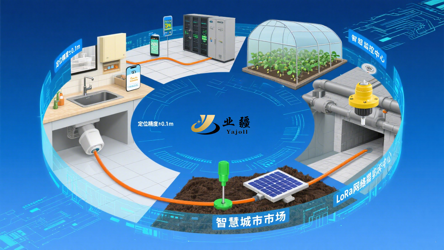 業(yè)疆智能水浸傳感器：高敏抗擾，守護(hù)智慧城市核心場(chǎng)景