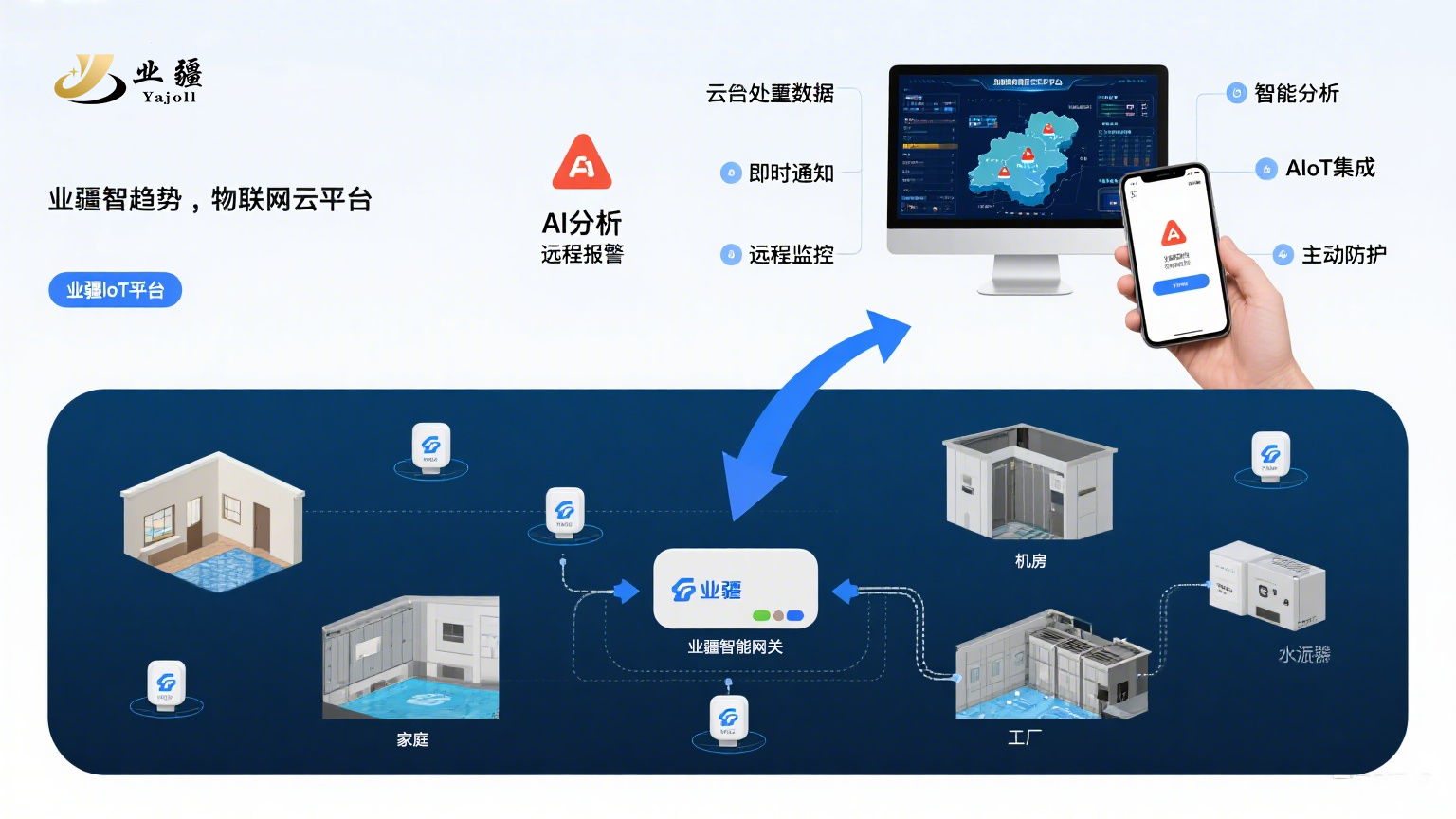 電極水浸傳感器:原理演進(jìn)與業(yè)疆智能的創(chuàng)新實(shí)踐 電極水浸傳感器:原理演進(jìn)與業(yè)疆智能的創(chuàng)新實(shí)踐