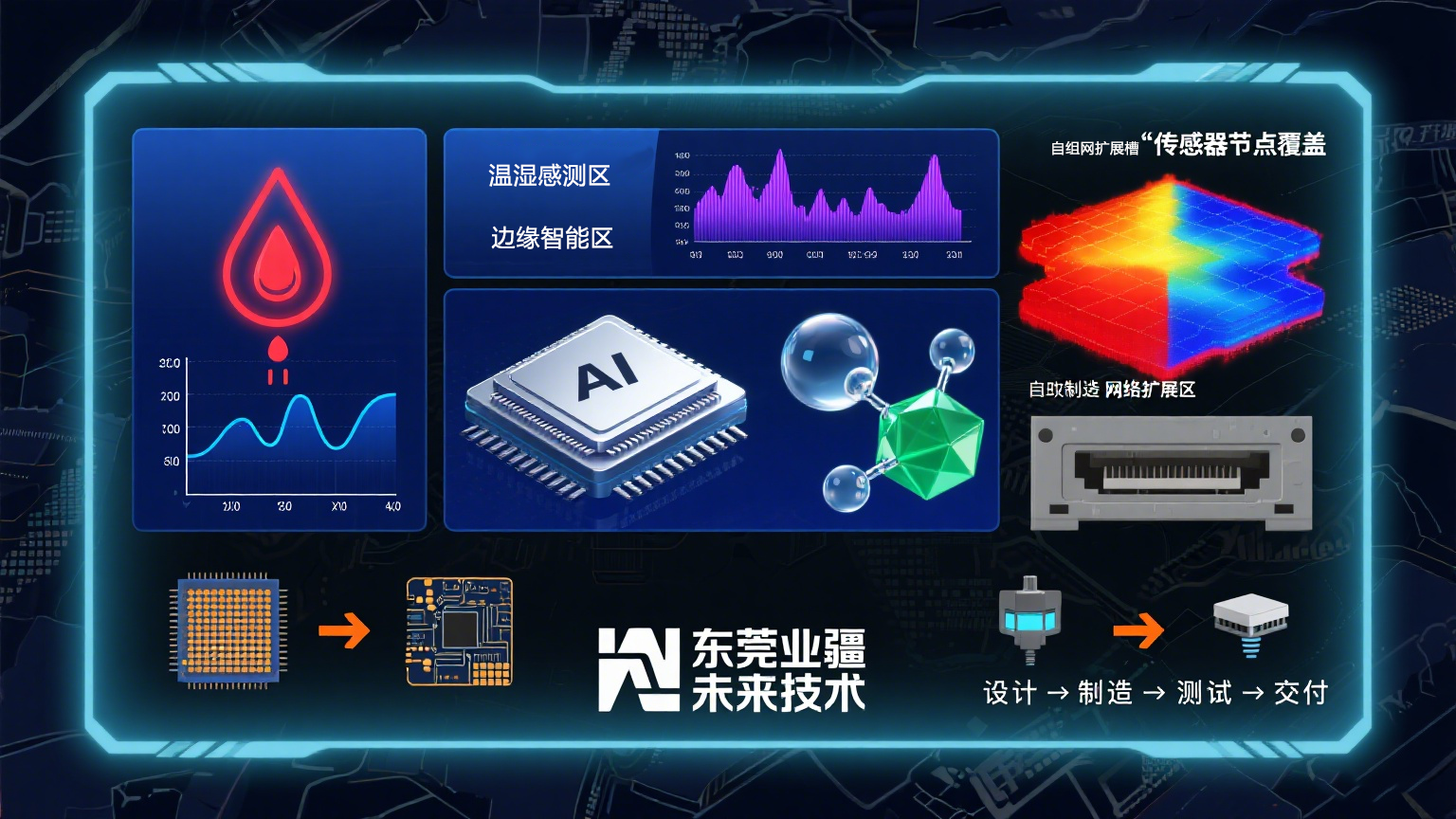 毫米防線，秒級響應(yīng)：業(yè)疆LoRa水浸傳感器以0.5mm精度守護(hù)工業(yè)命脈