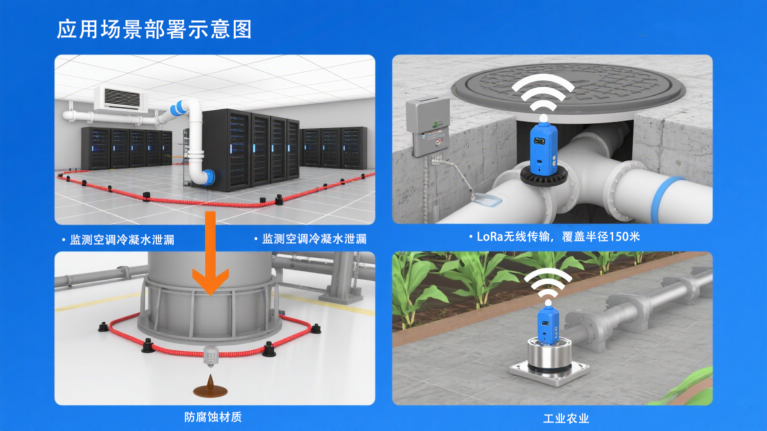 感知每一滴水的風(fēng)險(xiǎn):業(yè)疆智能水浸傳感器的智慧防水革命 感知每一滴水的風(fēng)險(xiǎn):業(yè)疆智能水浸傳感器的智慧防水革命