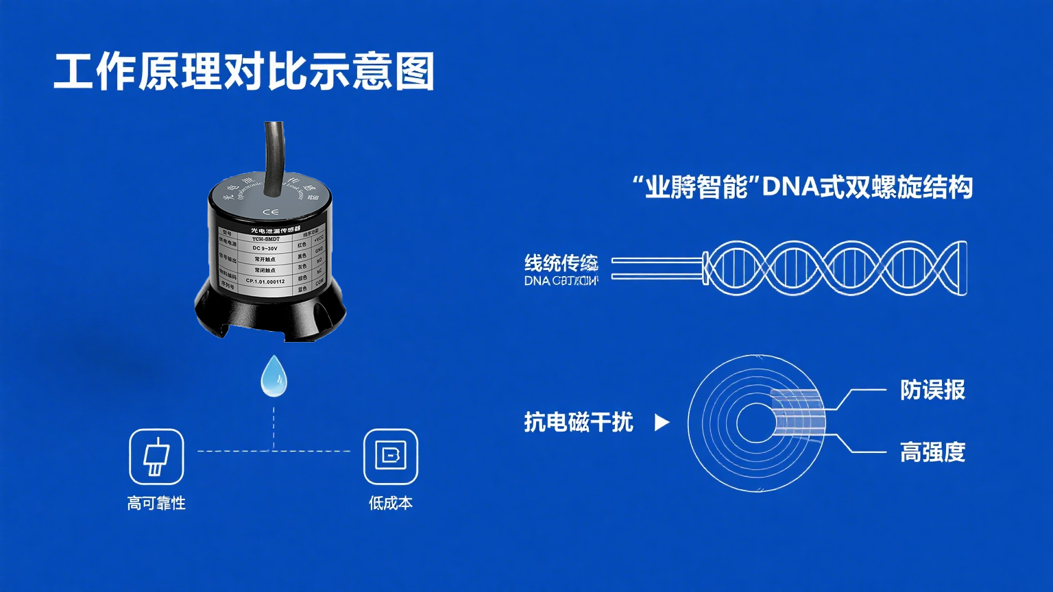 業(yè)疆智能：以創(chuàng)新漏液檢測技術，筑牢現代設施安全防線