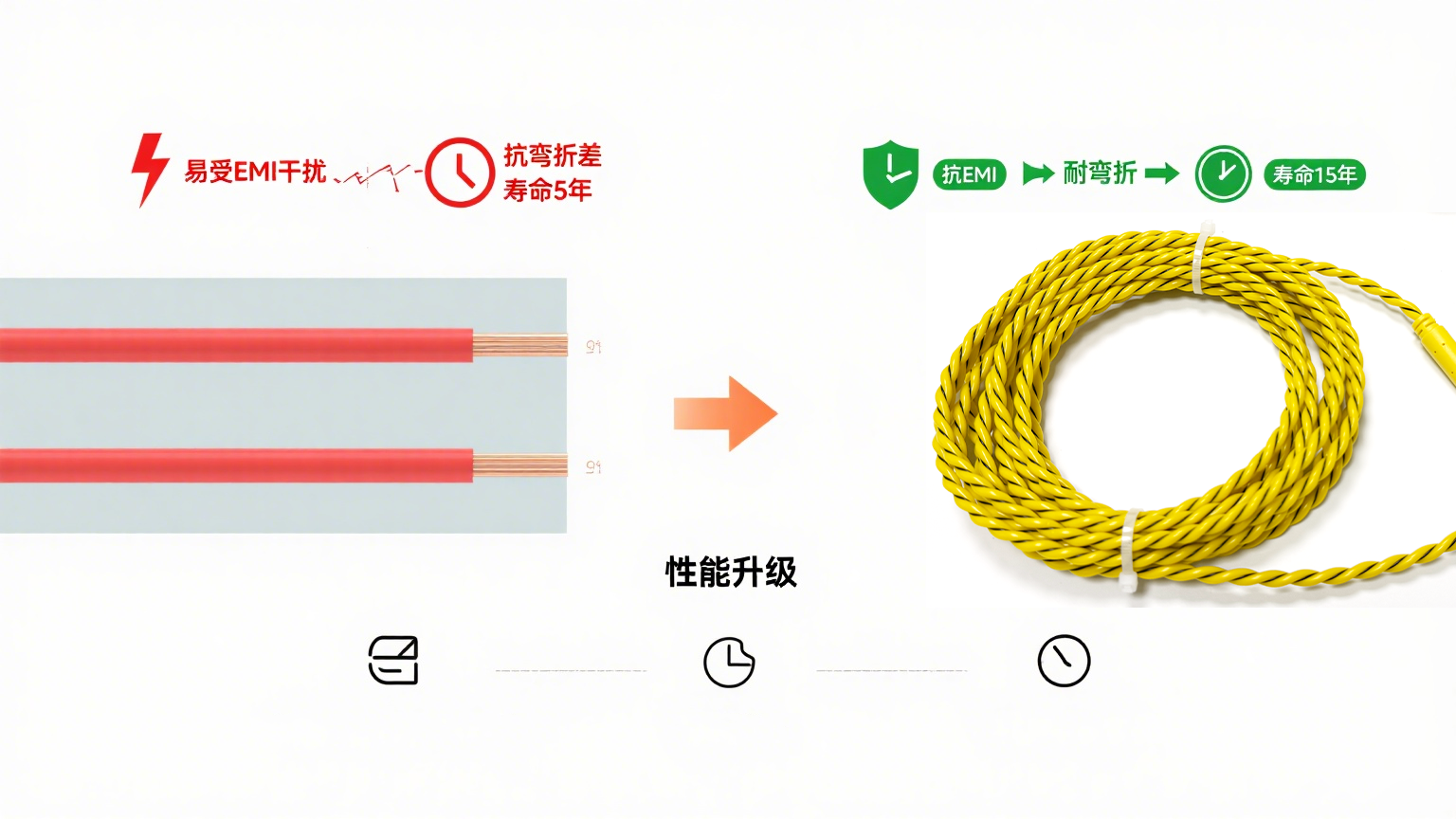 告別漏液損失：業(yè)疆智能提供一站式泄漏檢測與預防解決方案