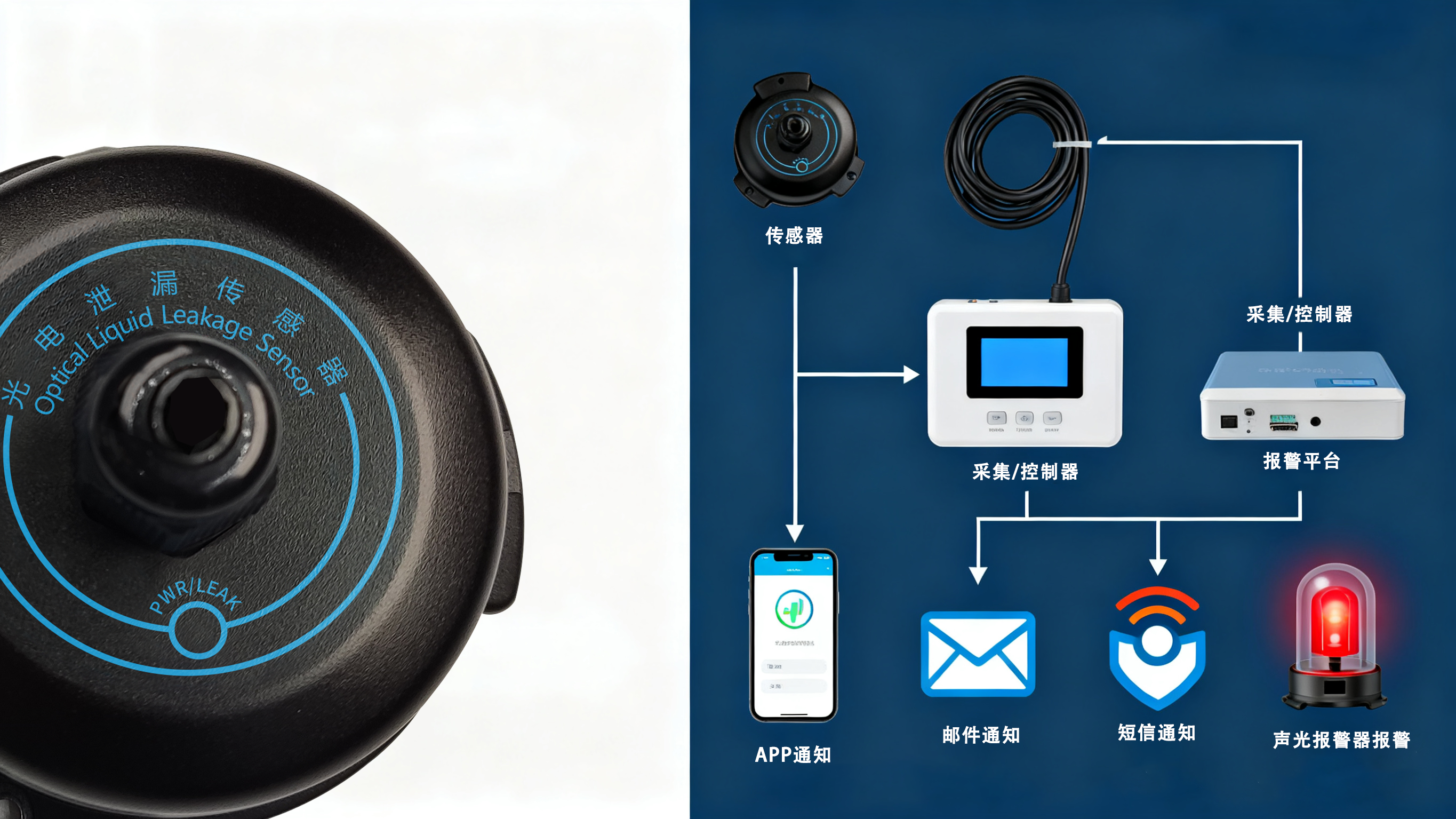 業(yè)疆智能：為您的關(guān)鍵設施布下“滴水不漏”的智能哨兵