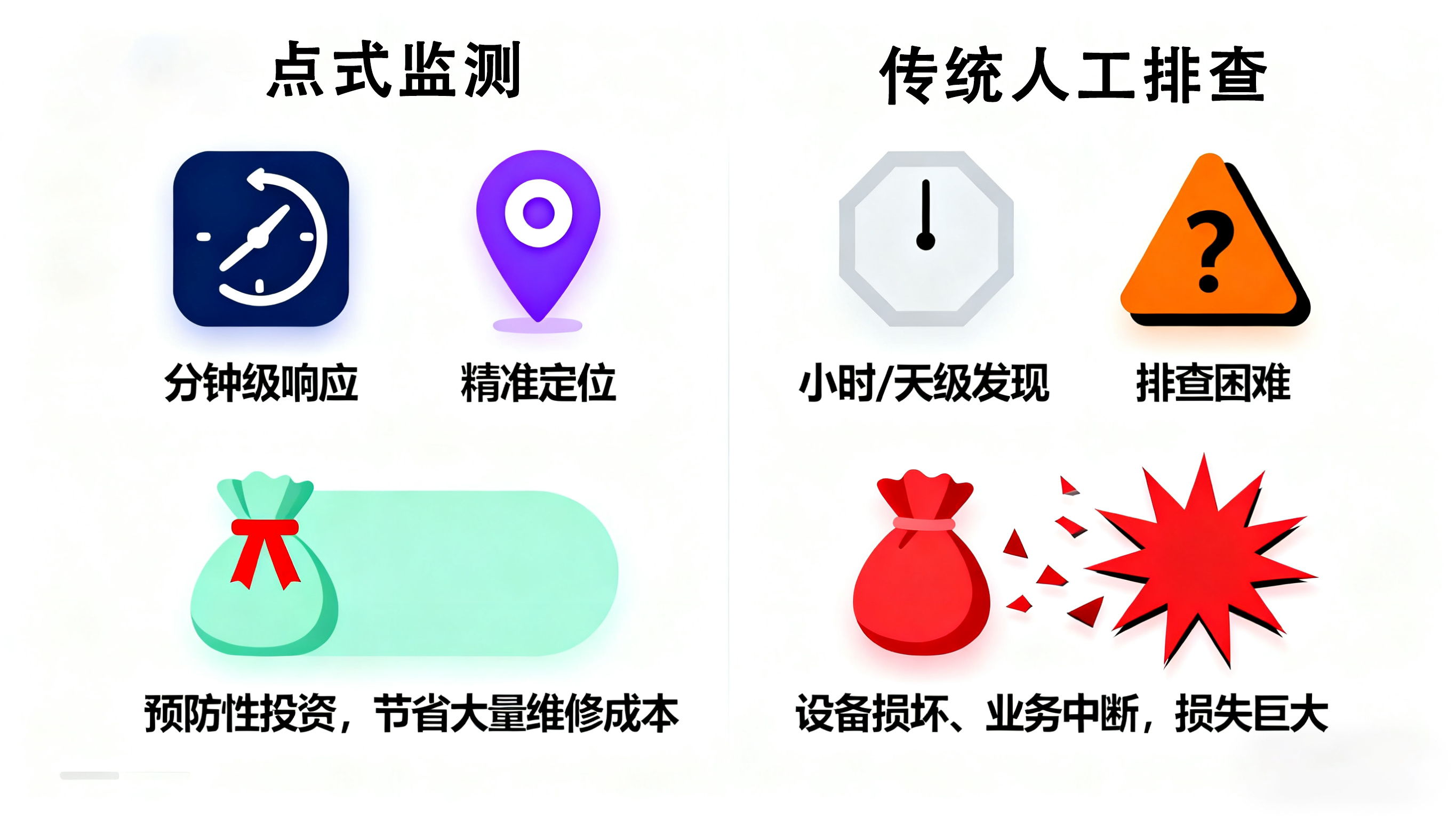 業(yè)疆智能：為您的關(guān)鍵設施布下“滴水不漏”的智能哨兵