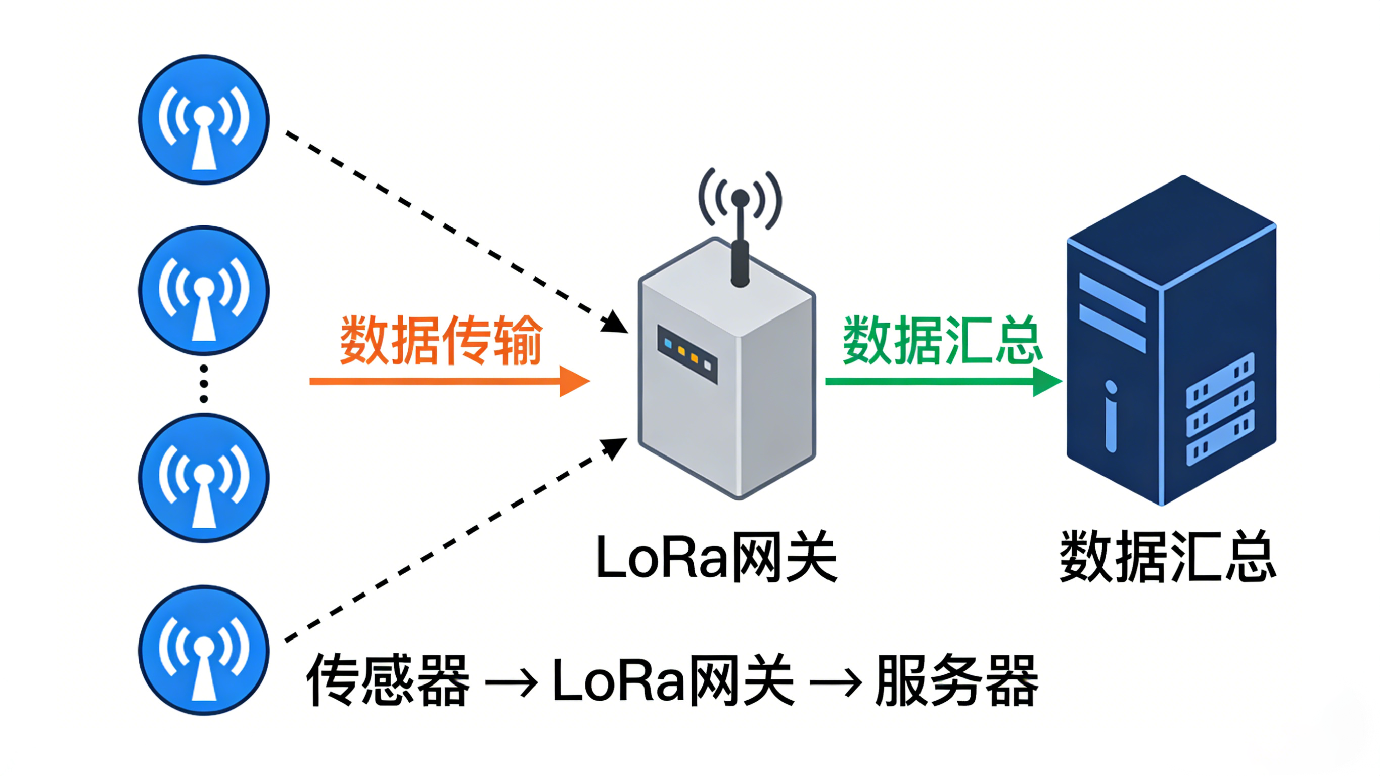 東莞業(yè)疆:水浸傳感器領(lǐng)域的“隱形冠軍”與行業(yè)進化之路 東莞業(yè)疆:水浸傳感器領(lǐng)域的“隱形冠軍”與行業(yè)進化之路