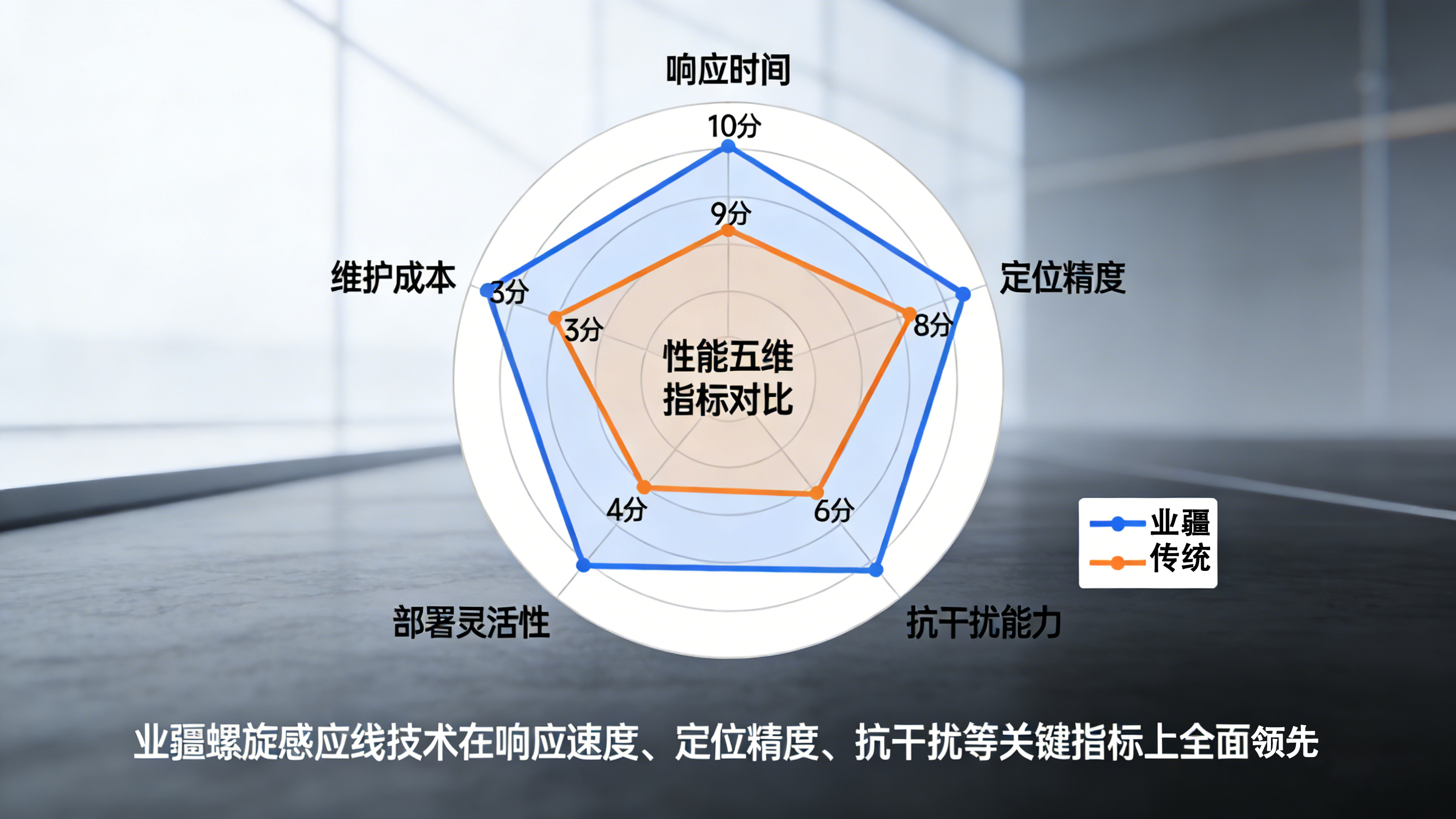 滲水檢測(cè)關(guān)鍵詞解析：從傳統(tǒng)"望聞問(wèn)切"到業(yè)疆智能的"精準(zhǔn)診療"