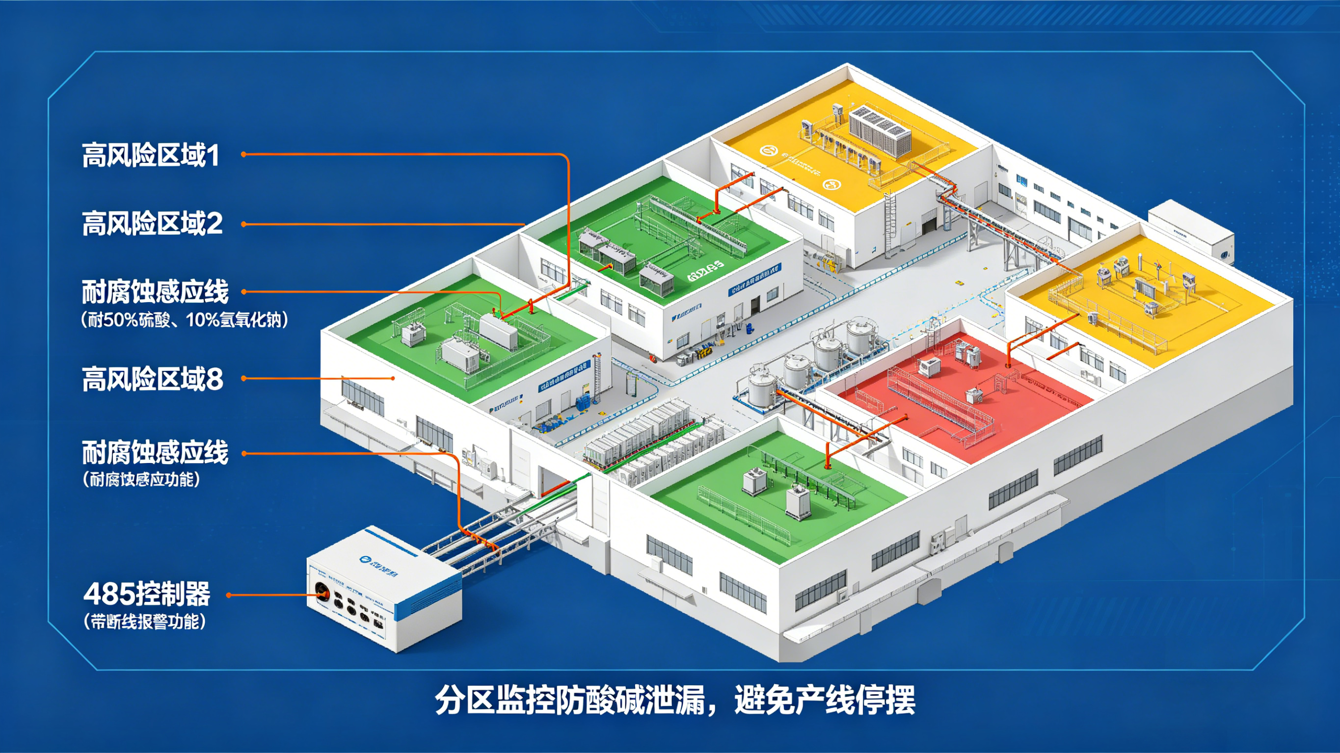 工業(yè)漏水檢測(cè)查漏測(cè)漏水：業(yè)疆螺旋感應(yīng)線技術(shù)讓漏點(diǎn)無(wú)處遁形